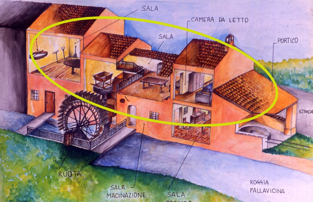 Disegno del complesso edificato