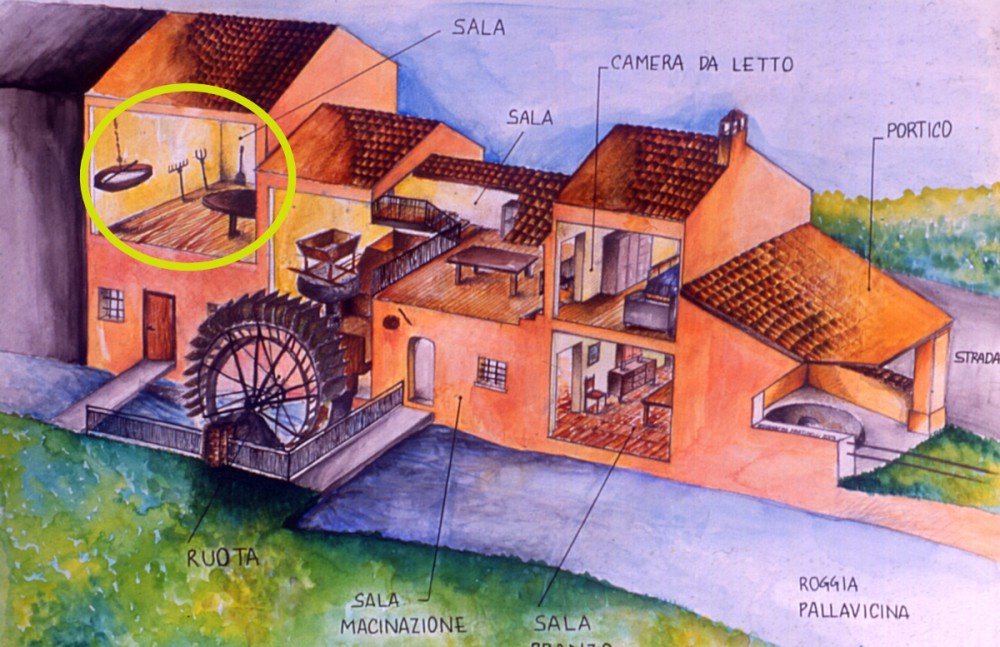 Disegno schematico con la collocazione della sala espositiva